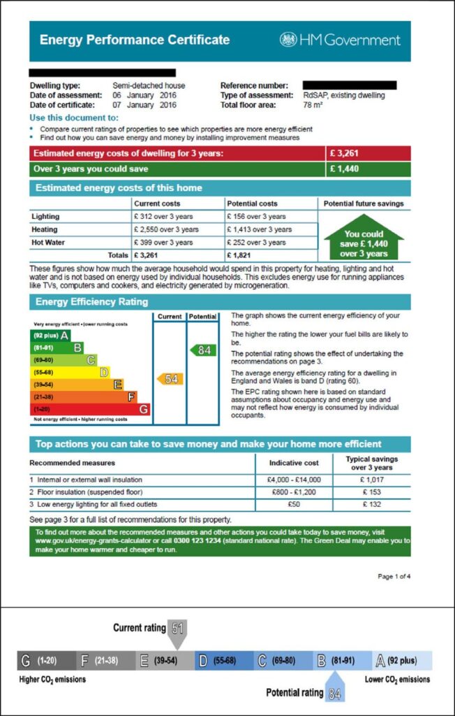 Energy Performance Certificate